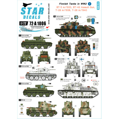 【新製品】72-A1006)WWIIのフィンランド戦車 #2 デカールセット T-28,BT-5,BT-42,JSU-152,T37/T38