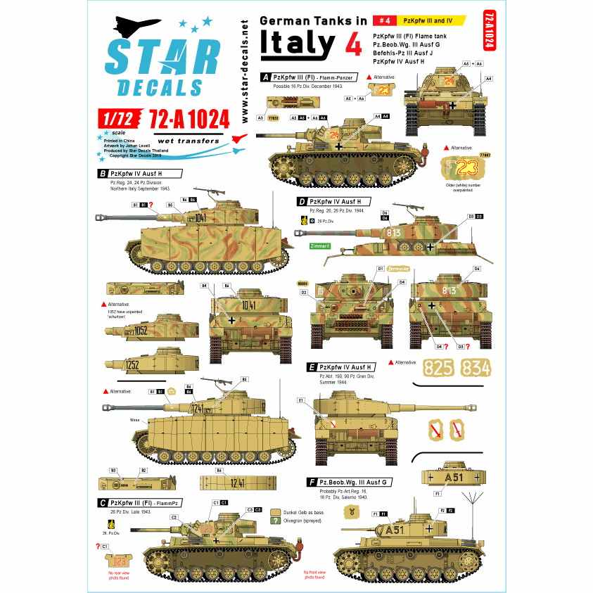 【新製品】72-A1024 WWII 独 イタリア戦線のドイツ戦車＃4 III号戦車火炎放射型 III号戦車G/J型 IV号戦車H型