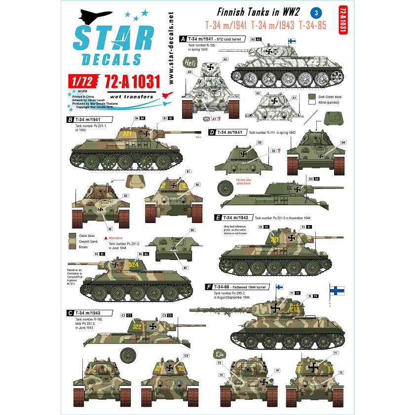 【新製品】72-A1031 WWIIのフィンランド戦車＃3