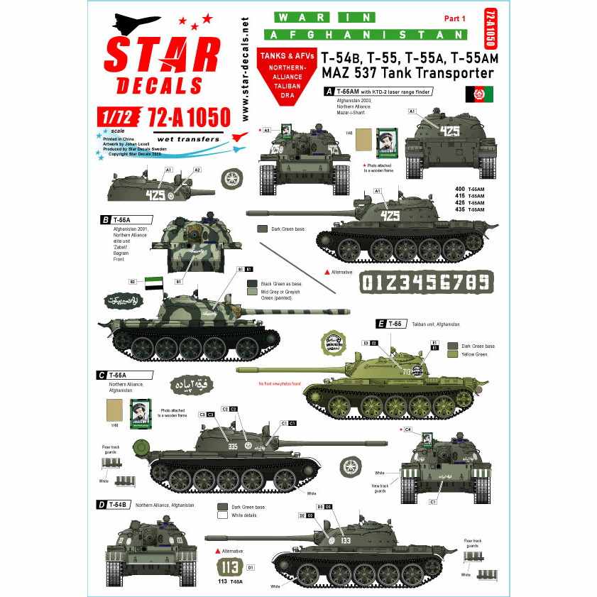 【新製品】72-A1050 現用 アフガニスタンの戦い♯1 T-55&MAZ357 北部同盟 タリバン