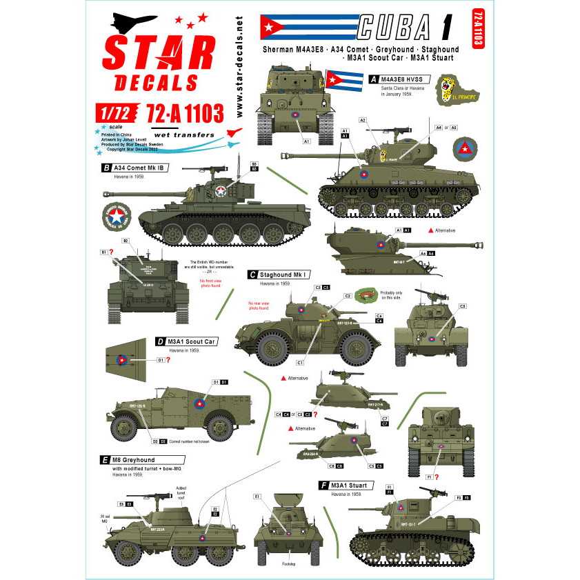 【新製品】72-A1103 1/72 現用 キューバ軍の戦車とAFV＃1 M4A3E8シャーマン A34コメット スタッグハウンド グレイハウンド M3A1スカウトカー M3A1スチュアート
