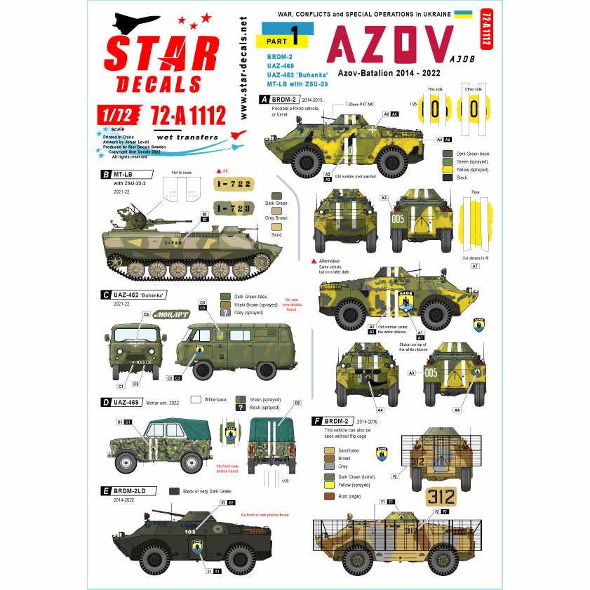 【新製品】72-A1112 1/72 現用 ウクライナの戦争＃1 アゾフ大隊のBRDM-2 UAZ-469 UAZ-452ブハンカ ZSU-23搭載MT-LB(2014-2022年)