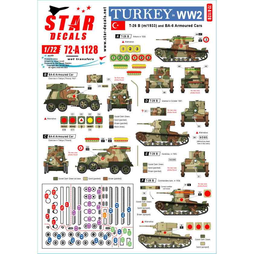 【新製品】72-A1128 1/72 WWII トルコ 第二次大戦中のトルコ軍装甲車輌 T-26軽戦車/BA-6装甲車(1930-40年代)