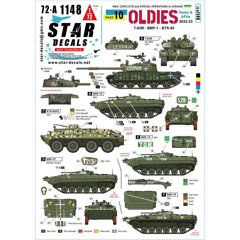 【新製品】72-A1148 1/72 現用 ウクライナの戦争＃10 ウクライナ軍の旧型戦闘車輌 T-62M/BTR-60BP/BMP-1(2022-23年)