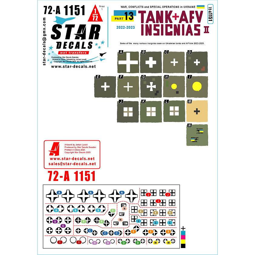 【新製品】72-A1151 1/72 現用 ウクライナの戦争＃13 ウクライナ軍車輌の汎用国籍マーキングII(2022-23年)