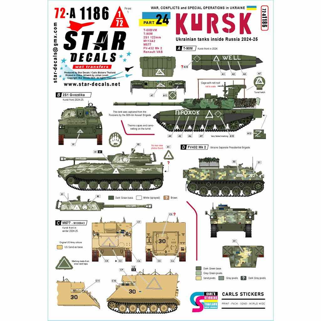 【新製品】72-A1186 1/72 現用 ウクライナの戦争＃24 クルスク ロシア領内のウクライナ軍戦車/自走砲/AFV 2024-25
