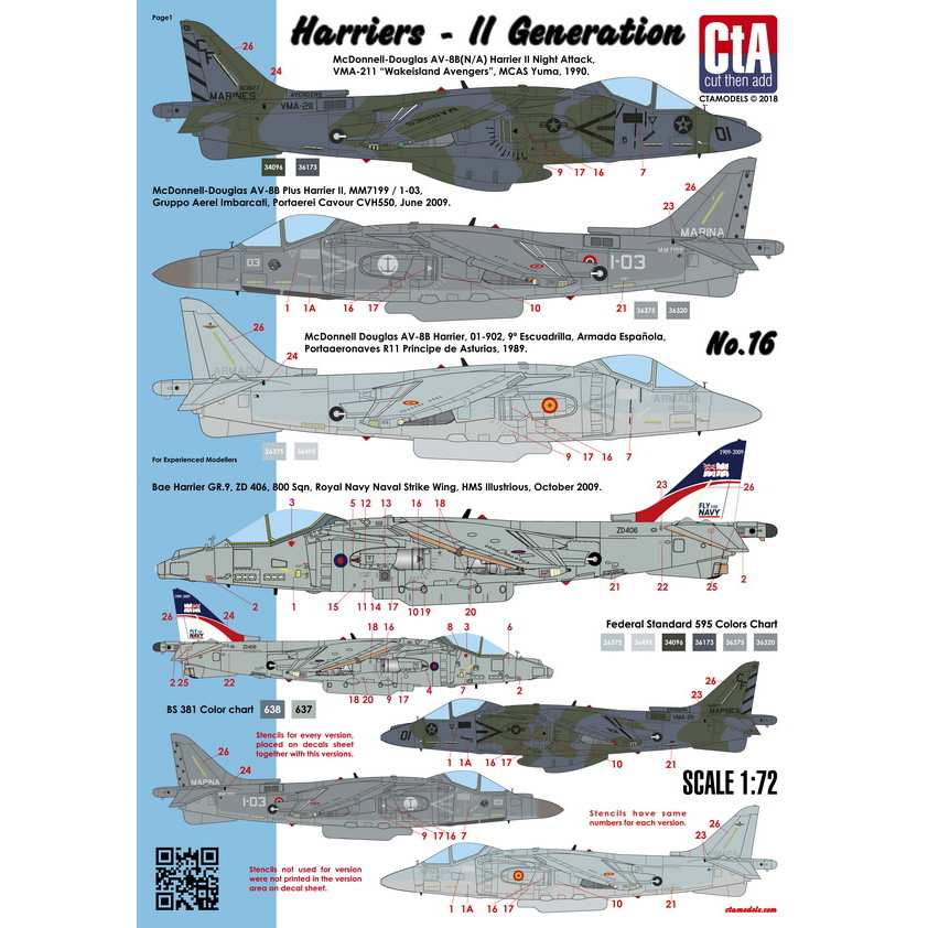 【新製品】CTA-16 ハリアー 第二世代