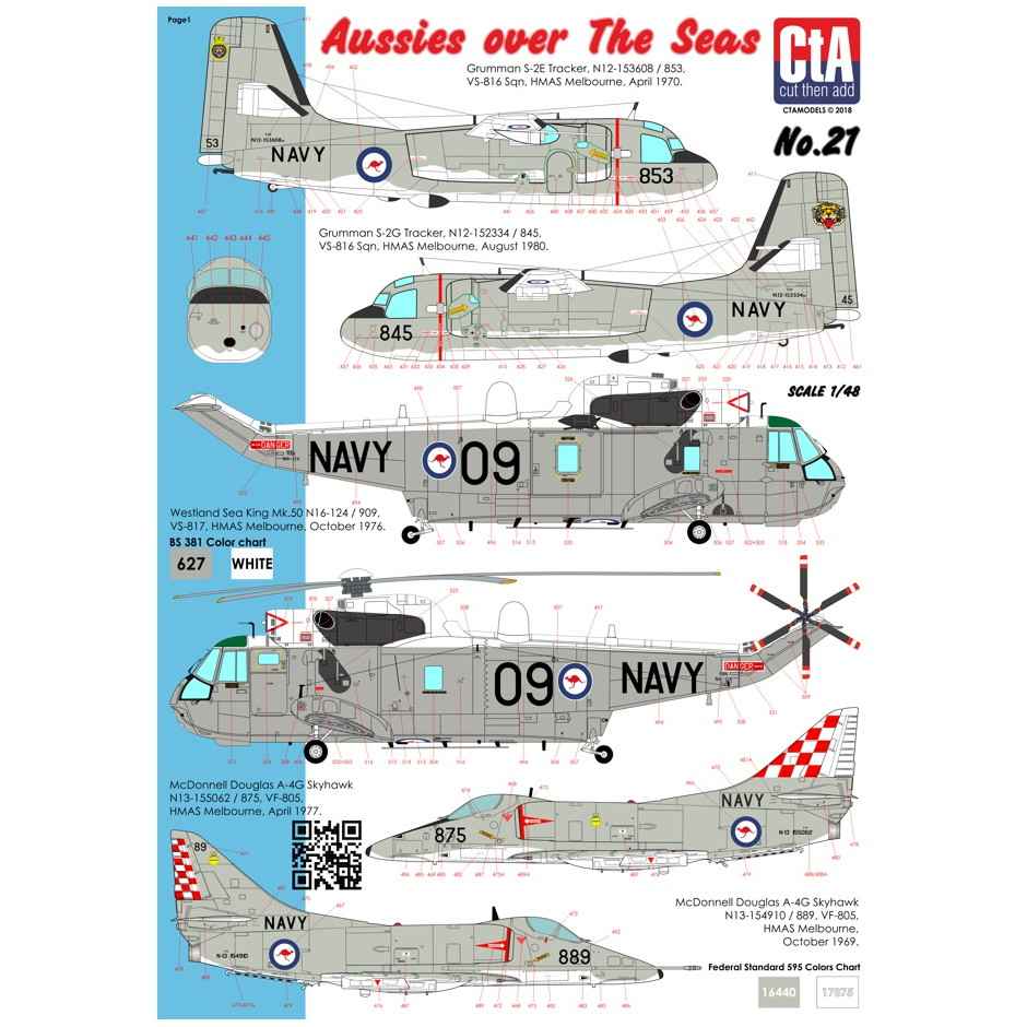 【新製品】CTA-21 オーストラリア海軍 S-2 トラッカー/シーキング/A-4 スカイホーク