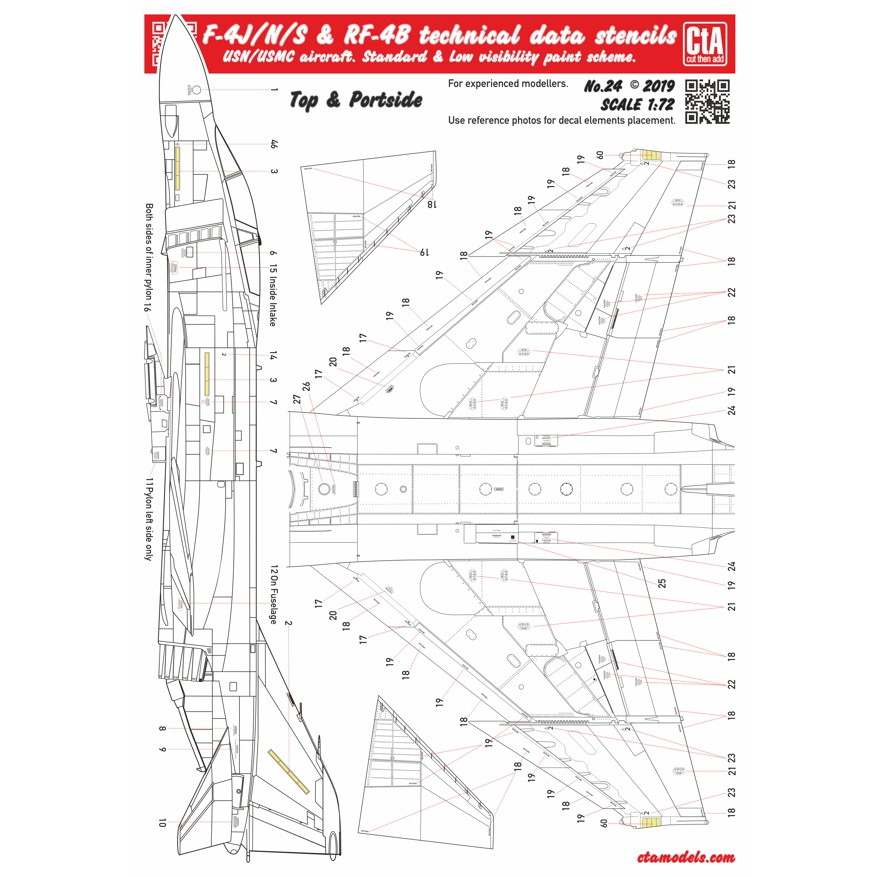 【新製品】CTA-24 マクドネル・ダグラス F-4J/N/S&RF-4B デクニカルデータステンシル スタンダード&ロービジ用