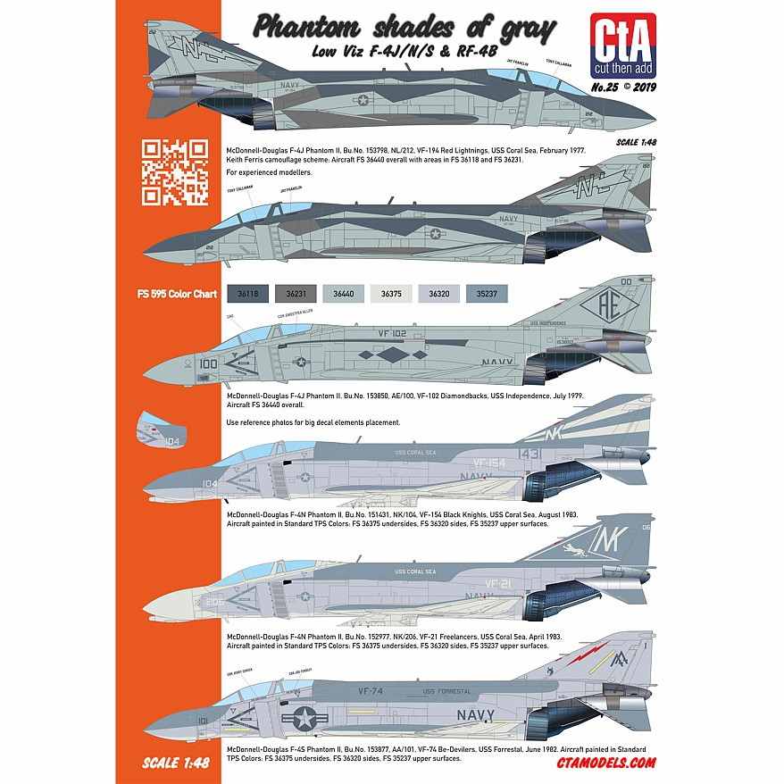 【新製品】CTA-25 マクドネル・ダグラス F-4J/N/S ファントムII ロービジ塗装