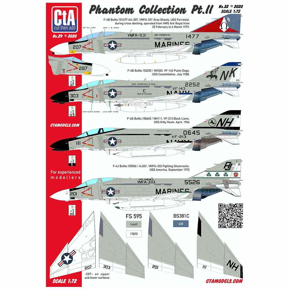 【新製品】CTA-32 F-4 ファントムII コレクション Pt.II