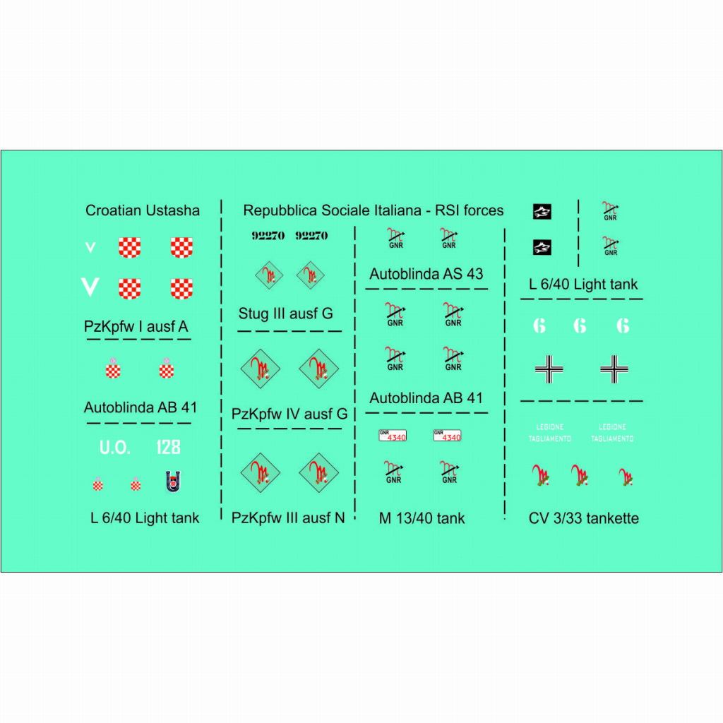 【新製品】72048 Italian RSI and Croatian Ustasha