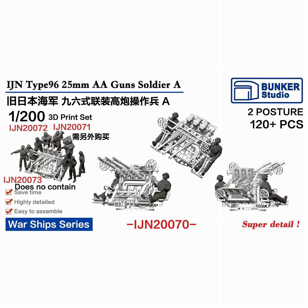 【新製品】IJN20070 日本海軍 96式25mm三連装機銃用兵員A 【ネコポス規格外】