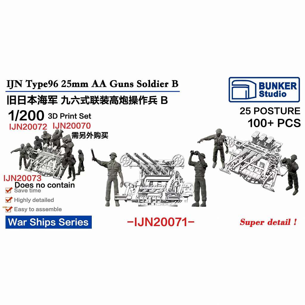 【新製品】IJN20071 日本海軍 96式25mm三連装機銃用兵員B 【ネコポス規格外】
