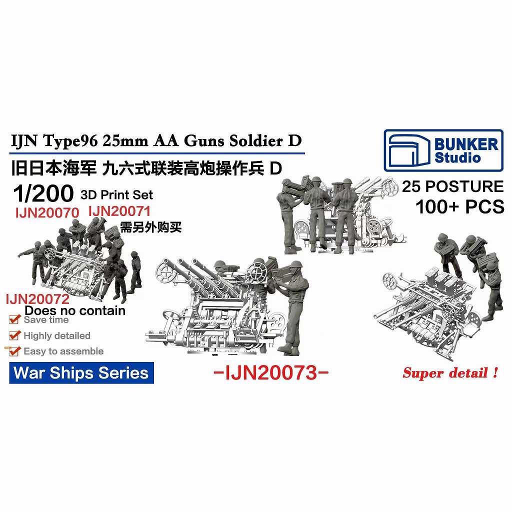 【新製品】IJN20073 日本海軍 96式25mm三連装機銃用兵員D 【ネコポス規格外】