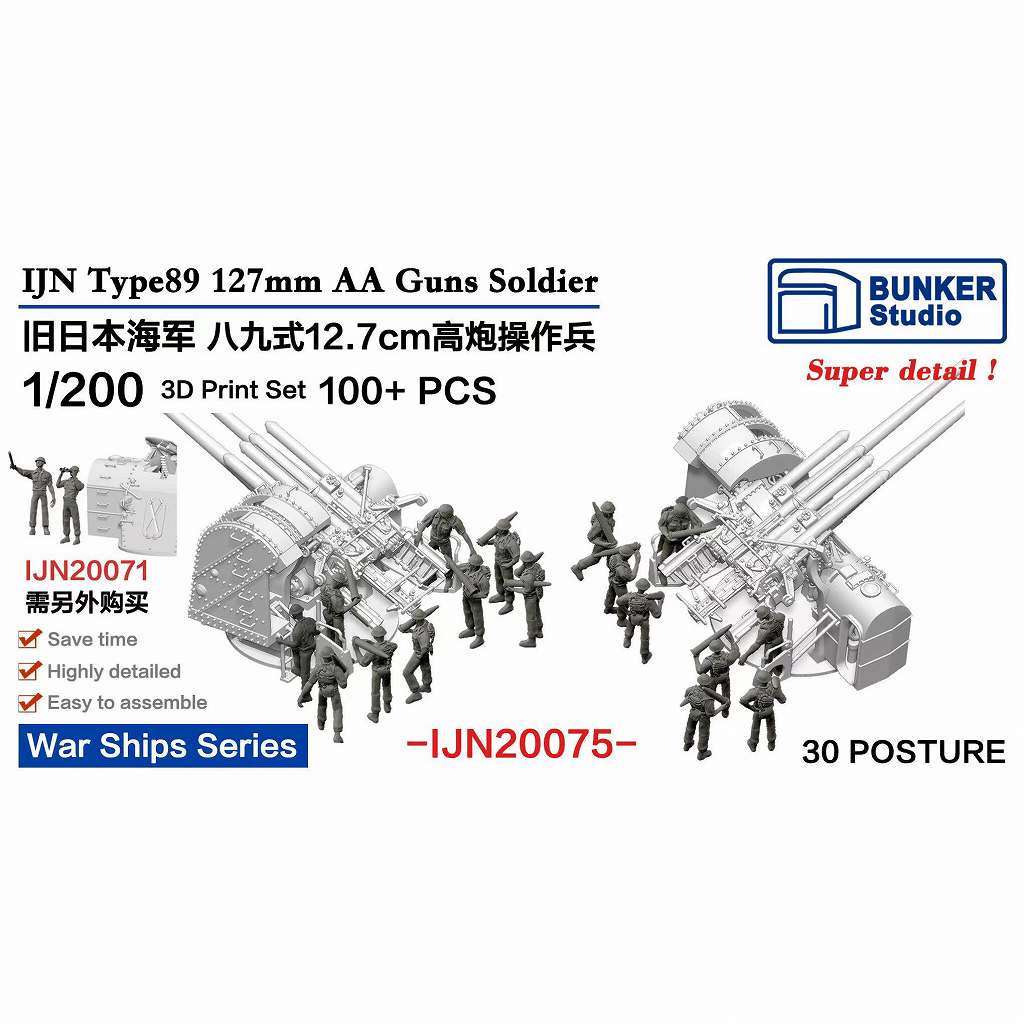 【新製品】IJN20075 日本海軍 八九式12.7cm高角砲用兵員 【ネコポス規格外】
