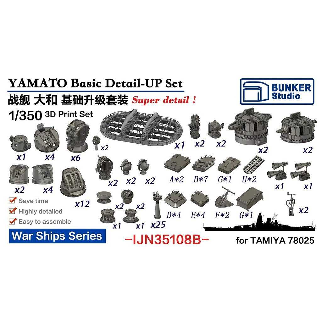 【新製品】IJN35108B 日本海軍 戦艦 大和用 ベーシックディテールアップセット 【ネコポス規格外】