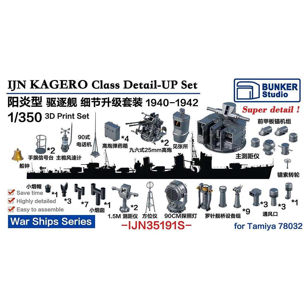 【新製品】IJN35191S 日本海軍 陽炎型駆逐艦用ディテールアップセット 1940-42年 バリューパック【ネコポス規格外】