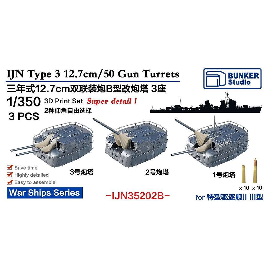 【新製品】IJN35202B 日本海軍 50口径三年式12.7cm連装砲B型改 【ネコポス規格外】