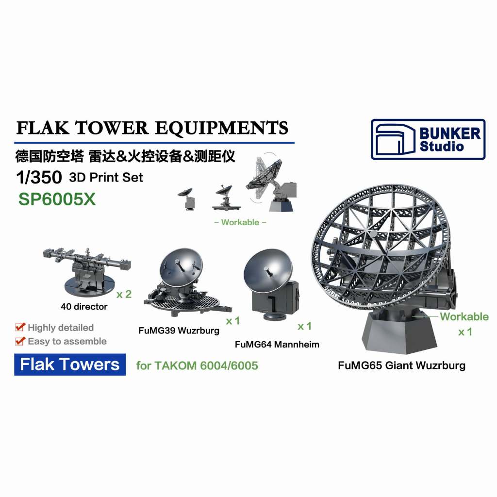 【新製品】SP6005X WWII 独軍 高射砲塔用レーダー & 方位盤セット
