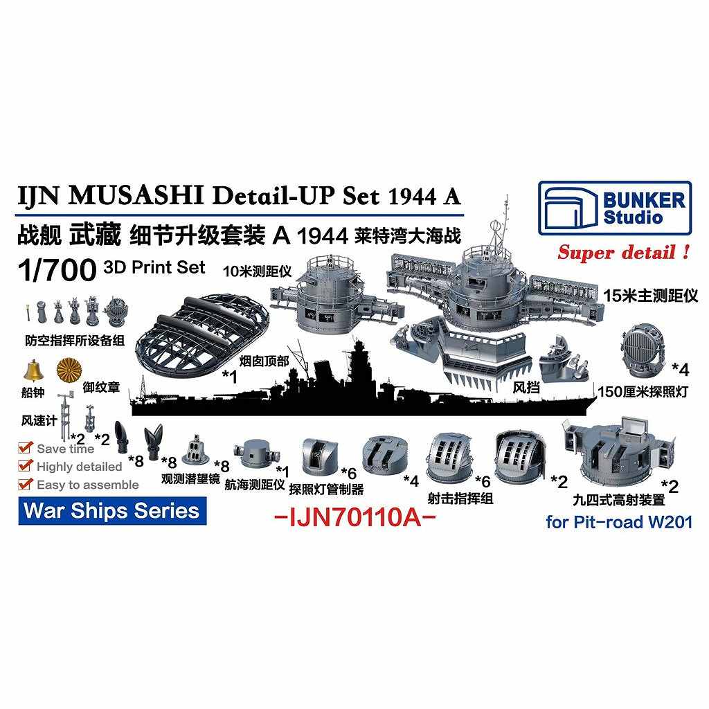 【新製品】IJN70110A 日本海軍 戦艦 武蔵 ディテールアップセットA 1944年 レイテ沖海戦 【ネコポス規格外】