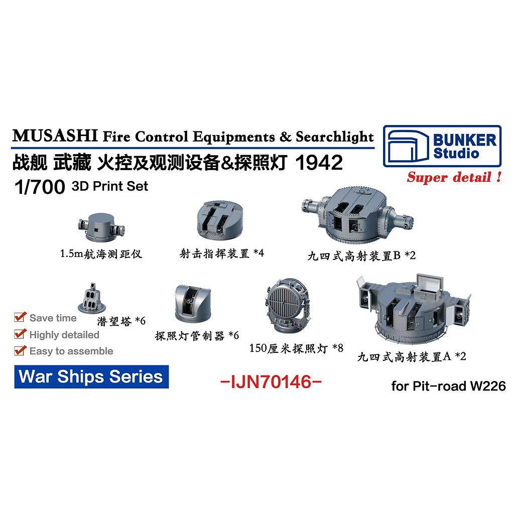 【新製品】IJN70146 日本海軍 戦艦 武蔵 火器管制装置 & 探照灯 1942年 【ネコポス規格外】