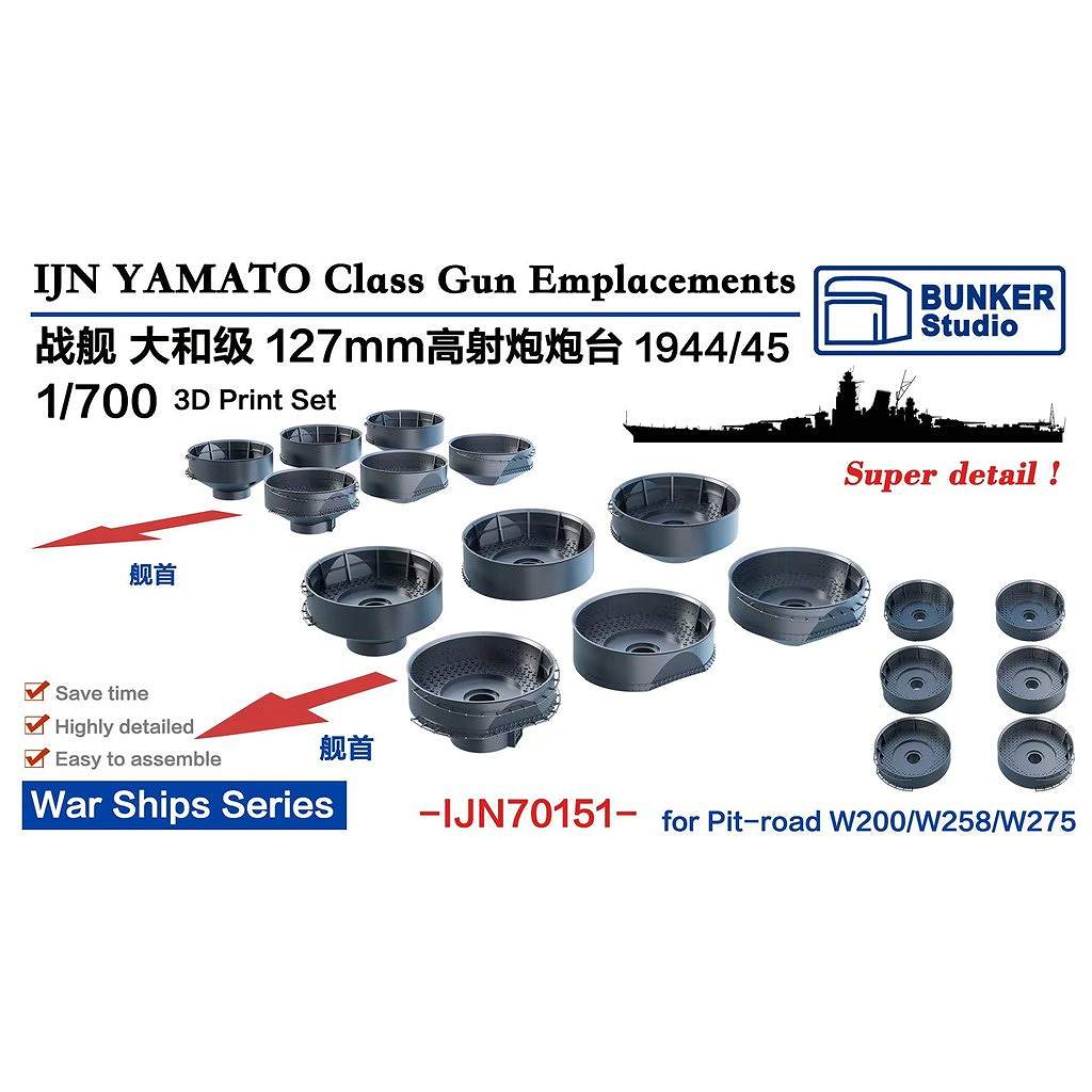 【新製品】IJN70151 日本海軍 大和型戦艦 12.7cm高射砲砲台 1944/1945年 【ネコポス規格外】