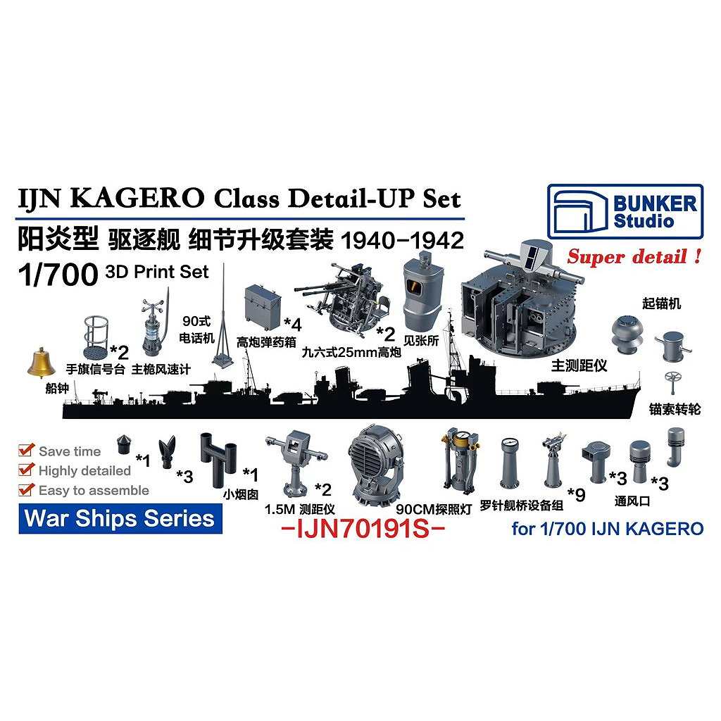 【新製品】IJN70191S 日本海軍 陽炎型駆逐艦用 ディテールアップセット 1940-1942年 【ネコポス規格外】