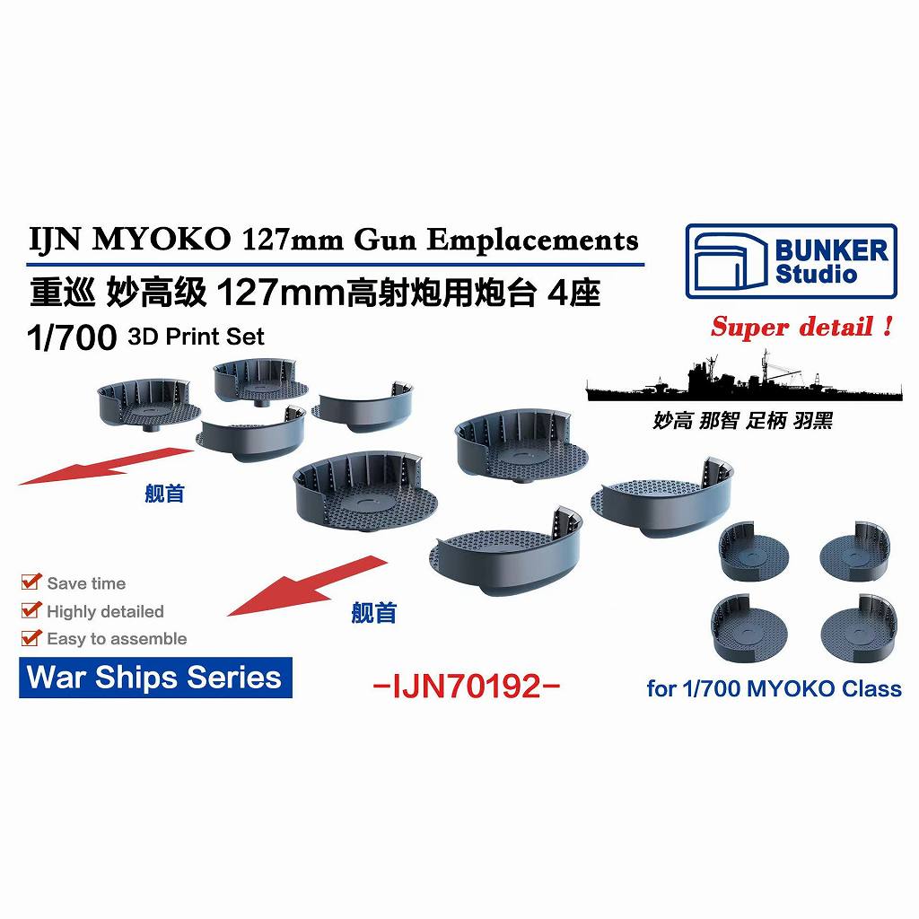 【新製品】IJN70192 日本海軍 妙高型重巡洋艦 12.7cm高角砲座 【ネコポス規格外】