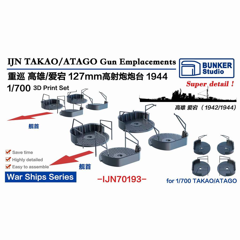 【新製品】IJN70193 日本海軍 重巡洋艦 高雄/愛宕 12.7cm高角砲座 1944年 【ネコポス規格外】