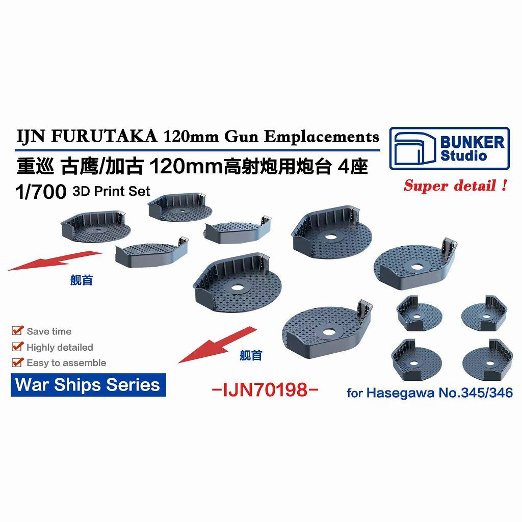 【新製品】IJN70198 日本海軍 重巡洋艦 古鷹/加古 12cm高角砲台座 【ネコポス規格外】