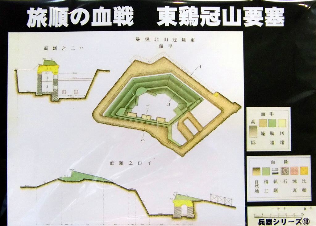 【新製品】兵器シリーズ13)旅順の血戦 東鶏冠山要塞