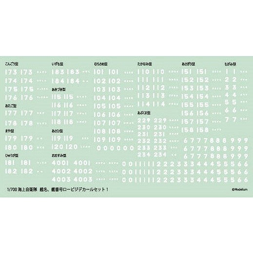 【新製品】T24V700-030M 海上自衛隊 艦名・艦番号 ロービジデカールセット1