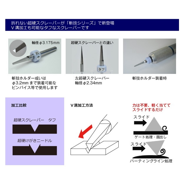 【新製品】CS-PT 超硬スクレーパー タフ（TOUGH）