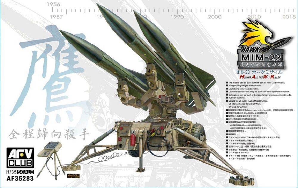 【新製品】AF35283)MIM-23 ホークミサイル