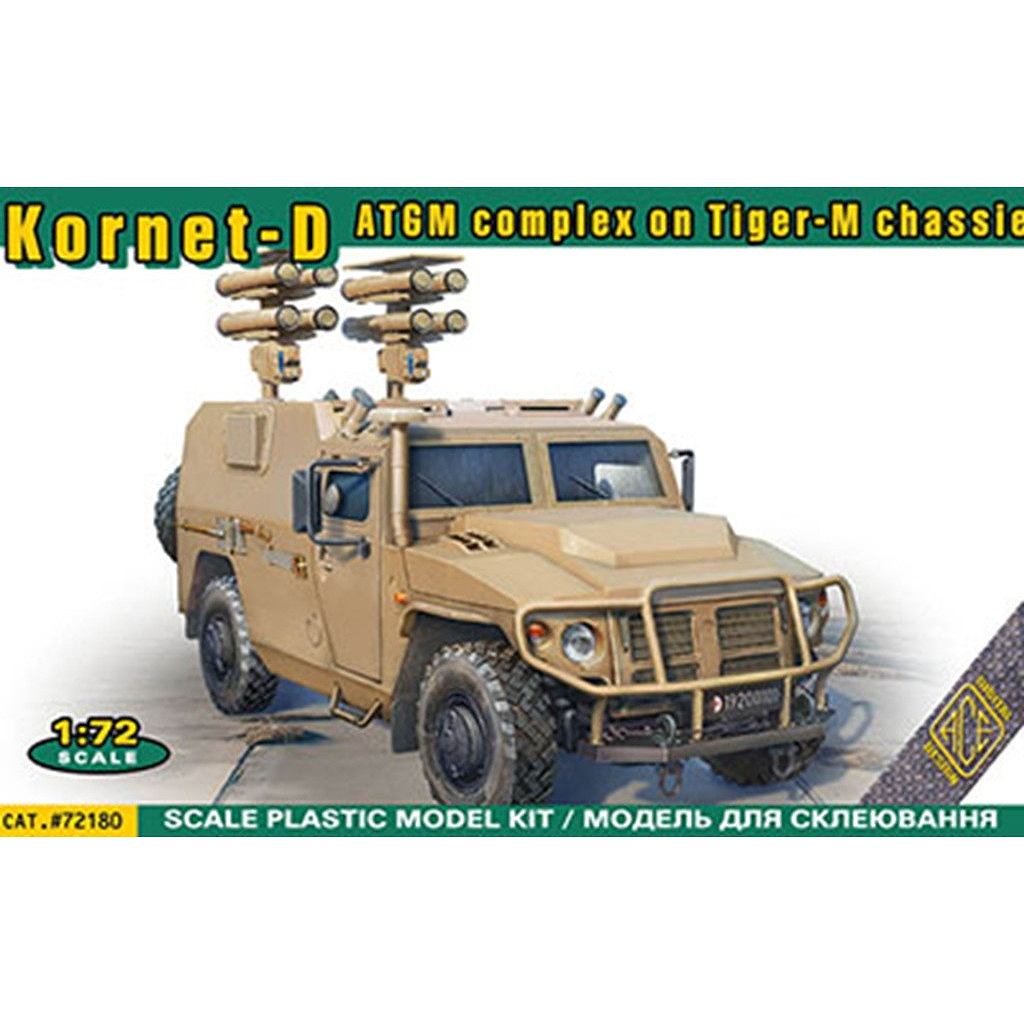 【新製品】72180 露 ティーグル・コルネット D対戦車ミサイル駆逐車