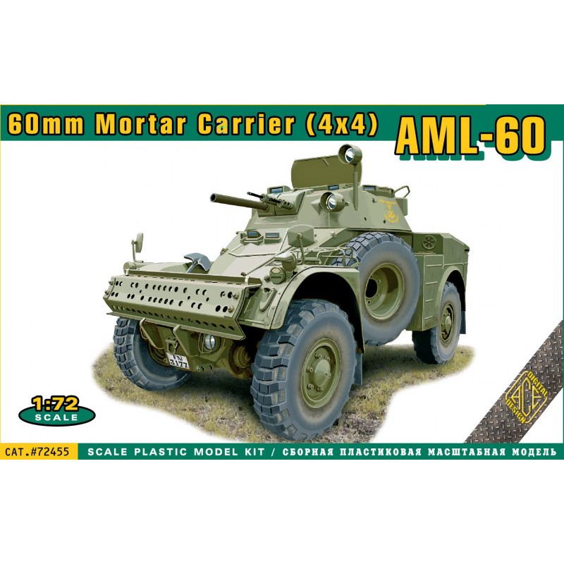 【新製品】72455 仏 AML-60装輪装甲車