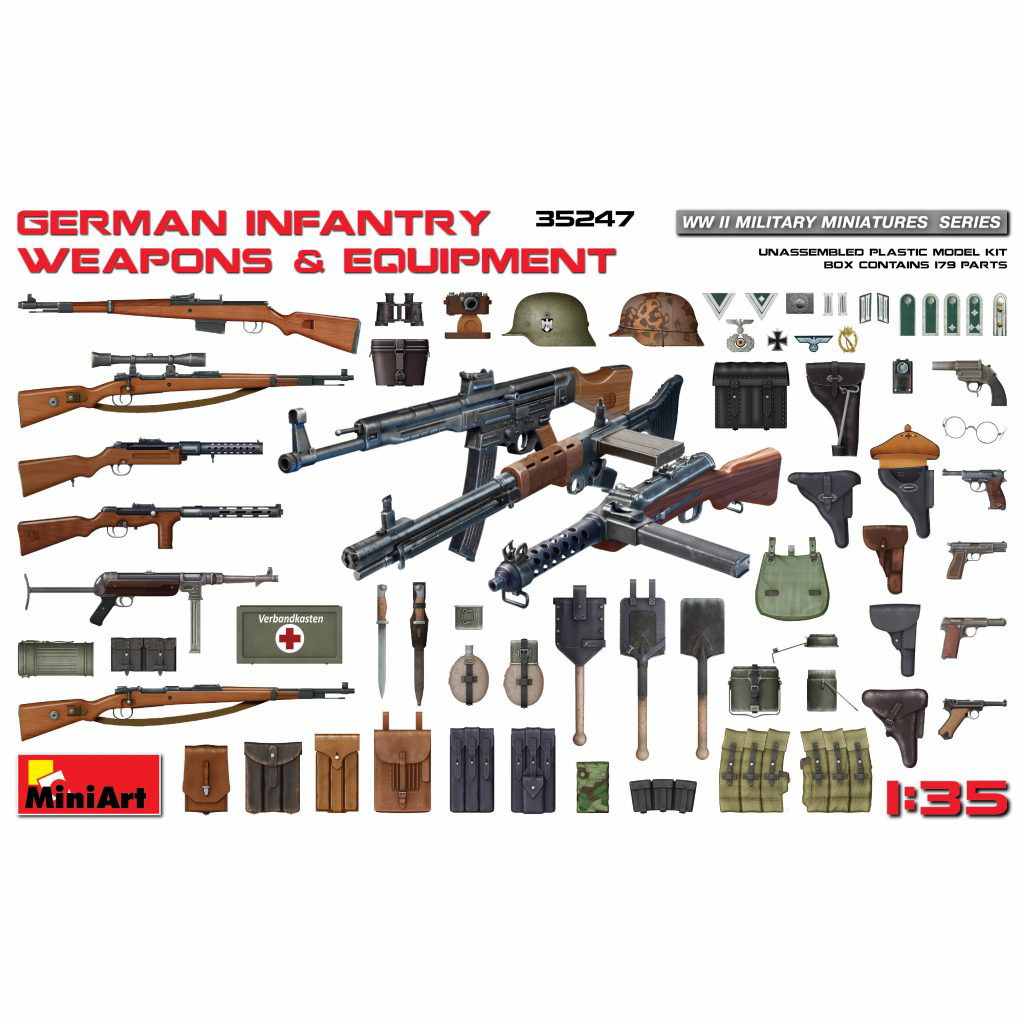【新製品】35247)ドイツ歩兵用 武器＆装備品セット