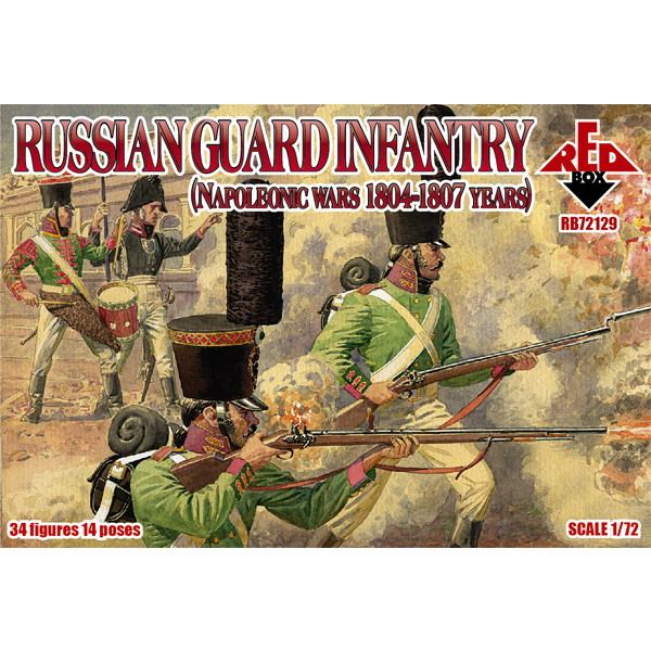 【新製品】72129 ナポレオン戦争 ロシア近衛兵 1804-1807年