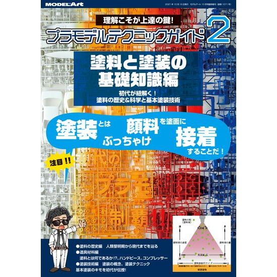 【新製品】1071 プラモデルテクニックガイド 塗料と塗装の基礎知識編