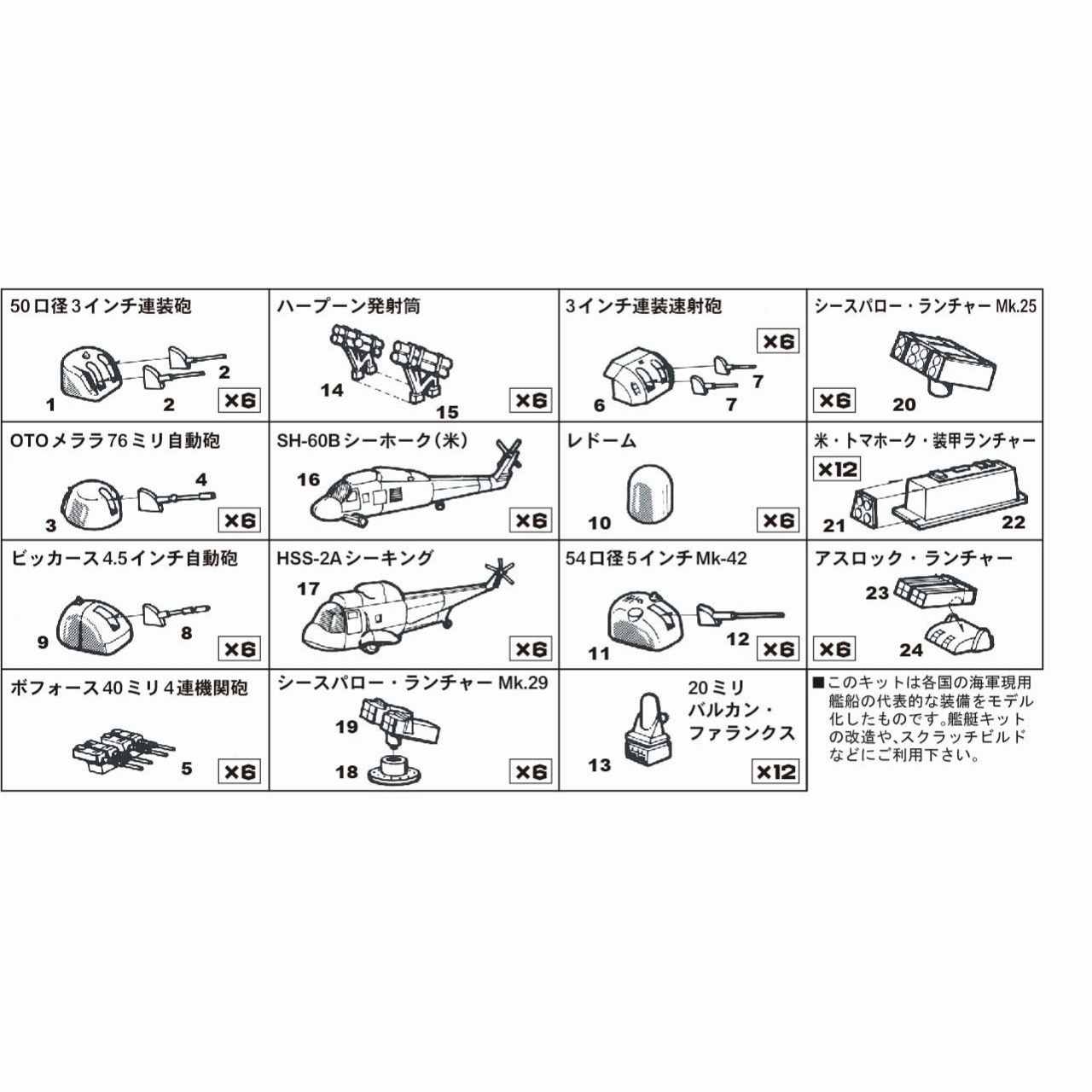 【新製品】SP102 現用艦船装備セット1