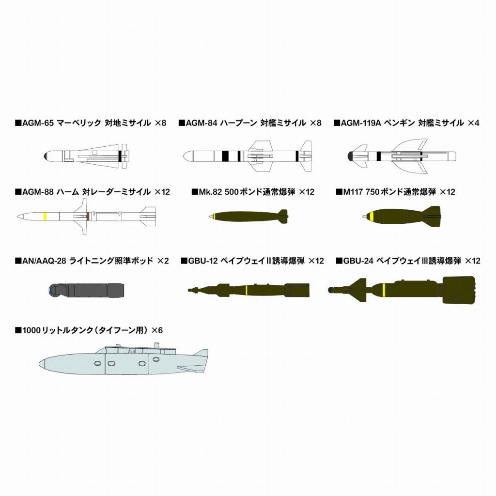 【新製品】SNW03 1/144 現用エアクラフトウェポンセット 3