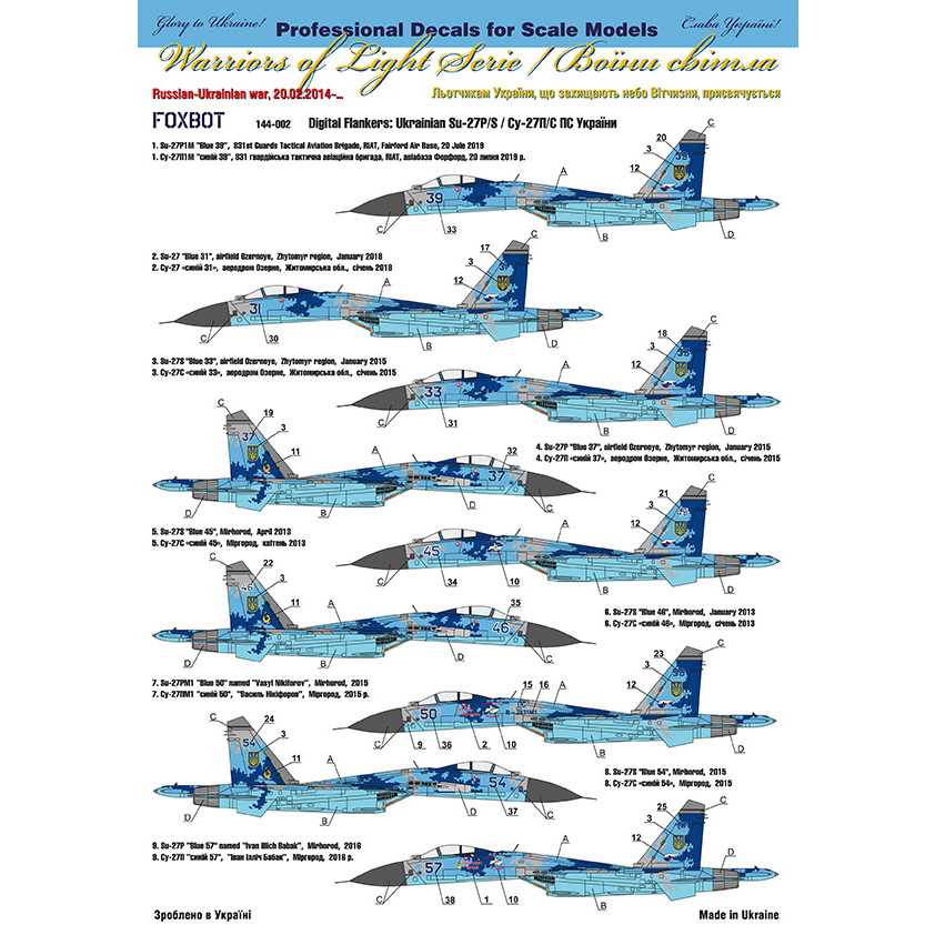 【新製品】FOXBOT 144-002 スホーイ Su-27P/S フランカー ウクライナ空軍 デジタル迷彩