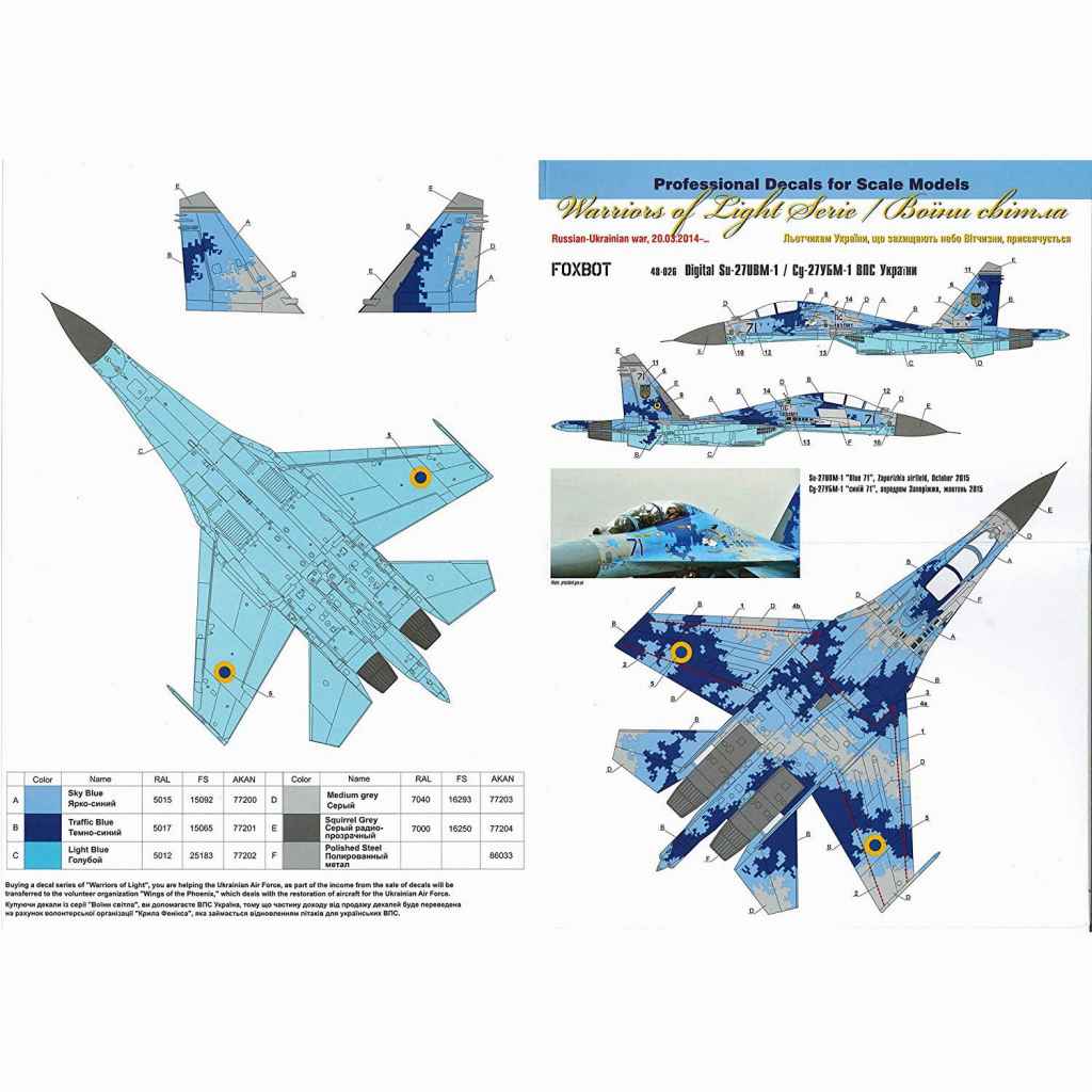 【新製品】FOXBOT 1/48 スホーイ Su-27UBM フランカー ウクライナ空軍 デカール＆デジタル迷彩マスキングセット