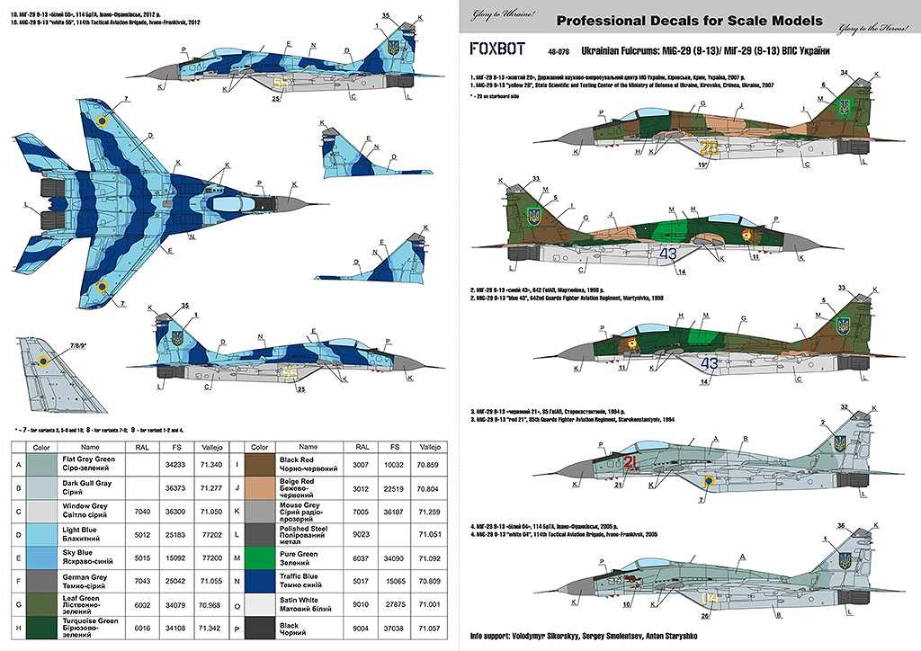 【新製品】FOXBOT 48-076 1/48 ミグ MiG-29 (9-13) フルクラム ウクライナ空軍デカール
