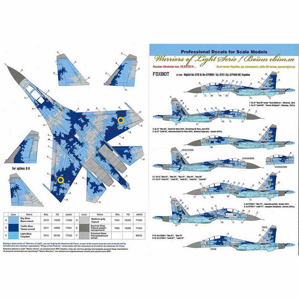 【新製品】FOXBOT 1/72 スホーイ Su-27S フランカー ウクライナ空軍 デカール＆デジタル迷彩マスキングセット