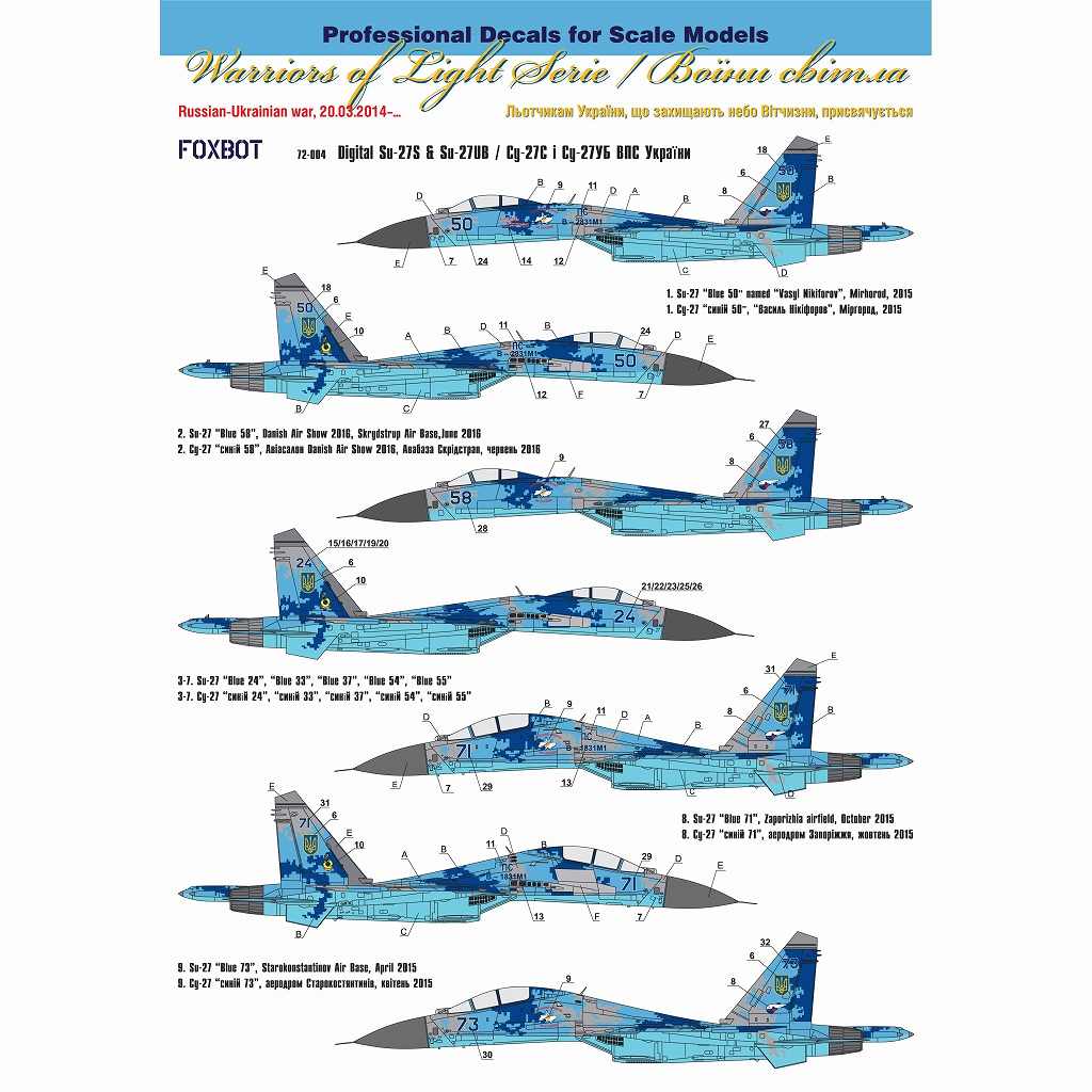 【新製品】FOXBOT 72-004)スホーイ Su-27S/UB フランカー ウクライナ空軍 デジタル迷彩