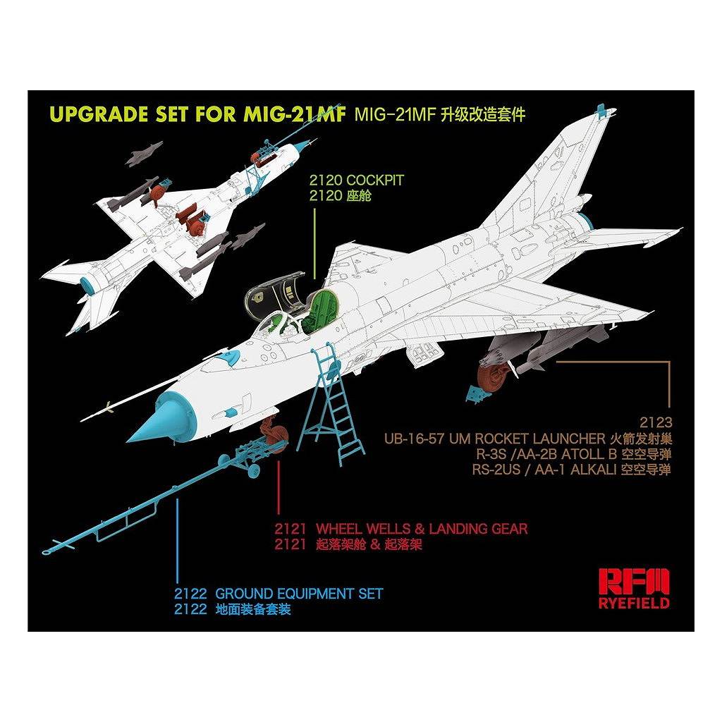 【新製品】2122 1/48 MiG-21MF用駐機時機材セット