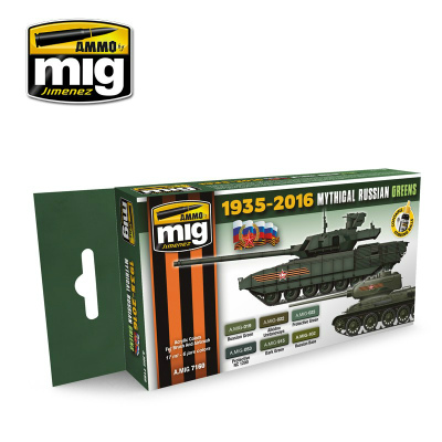 【新製品】A.MIG7160)ロシアングリーンカラーズ 1935-2016