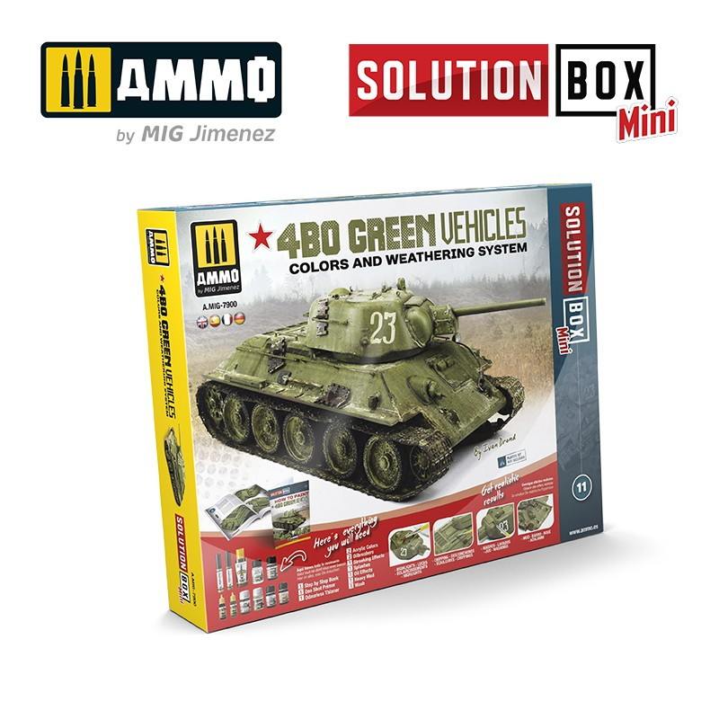 【新製品】A.MIG-7900 ソリューションボックス ミニ：ソ連4BOグリーン車両